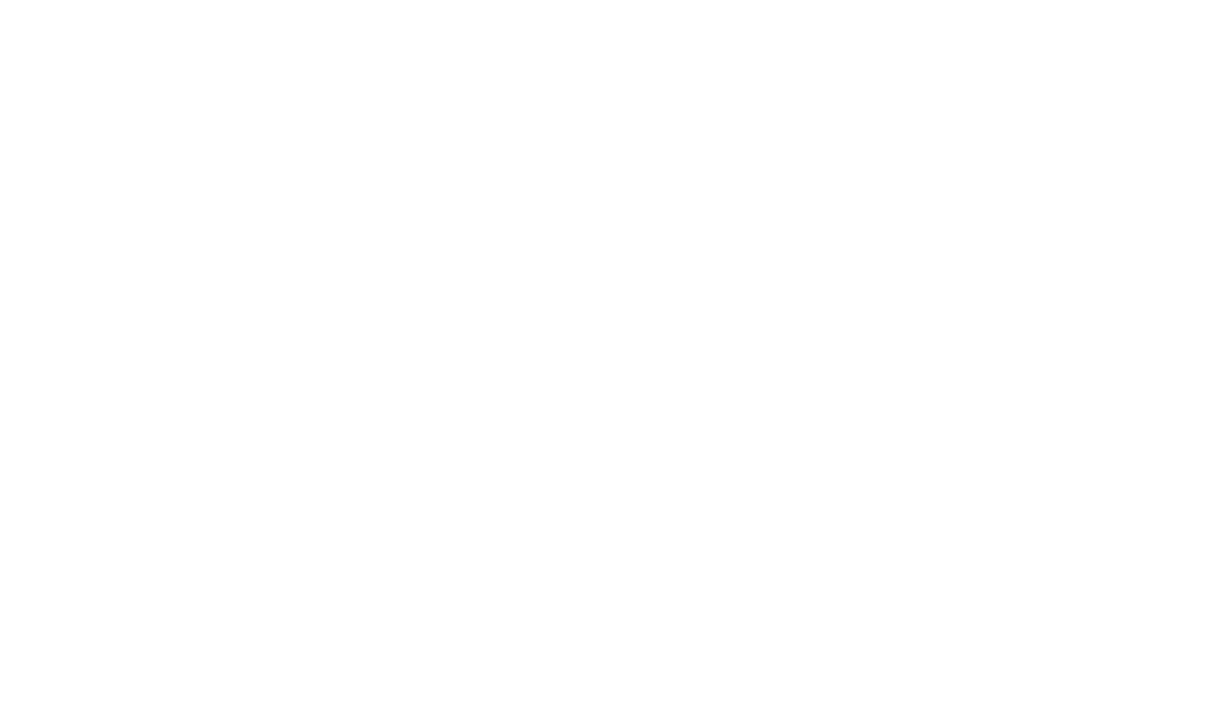 DNDi